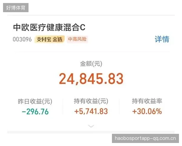 亚马尔气田：中国能源“战略制高点”背后的“高效之道”